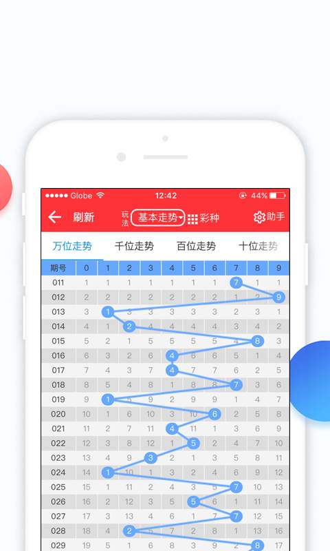 飛蛾撲火 第8頁