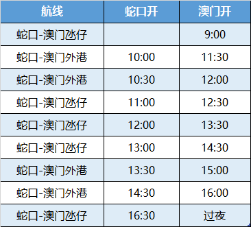 老澳門開獎(jiǎng)結(jié)果2024開獎(jiǎng)記錄,老澳門開獎(jiǎng)結(jié)果2024開獎(jiǎng)記錄，歷史與未來的交匯點(diǎn)