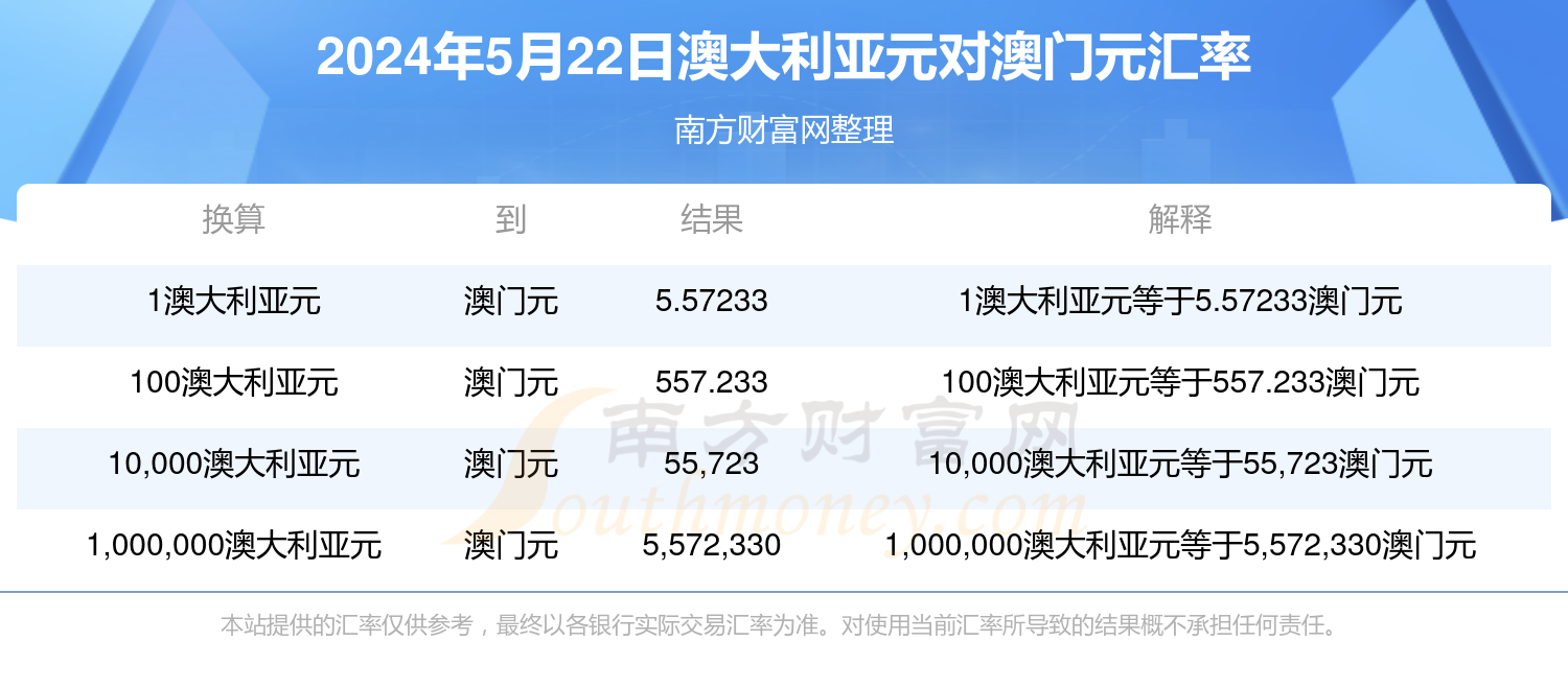 新澳歷史開獎(jiǎng)最新結(jié)果查詢今天,新澳歷史開獎(jiǎng)最新結(jié)果查詢今天