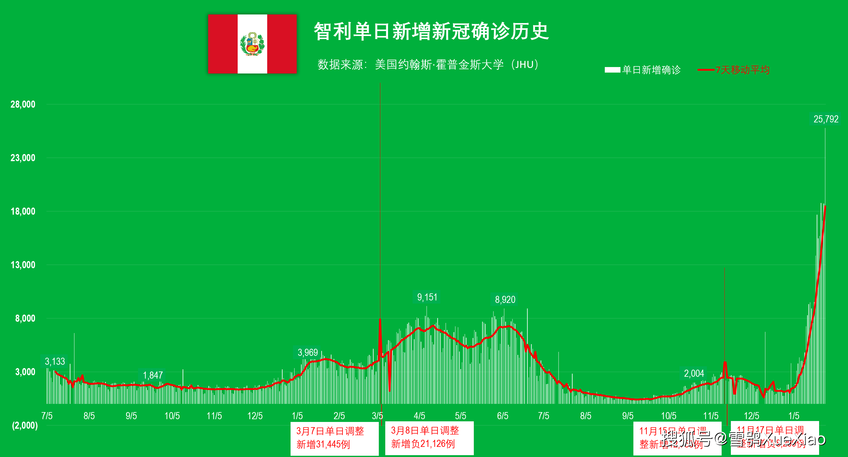 2024澳門歷史記錄,澳門歷史記錄，追溯至2024年的時光軌跡