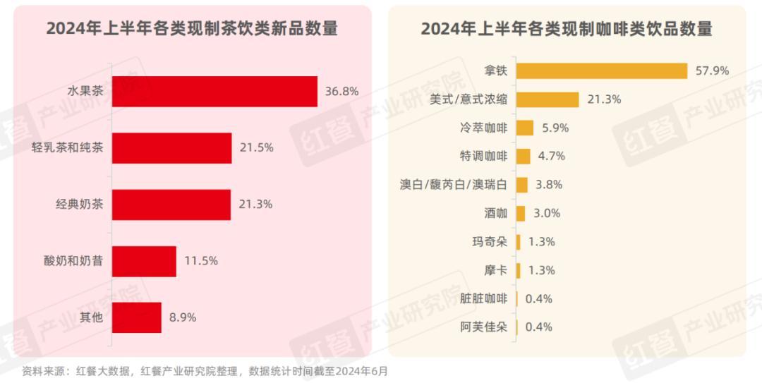 2024新臭精準(zhǔn)資料大全,2024新臭精準(zhǔn)資料大全——探索最新趨勢(shì)與資源的寶庫(kù)