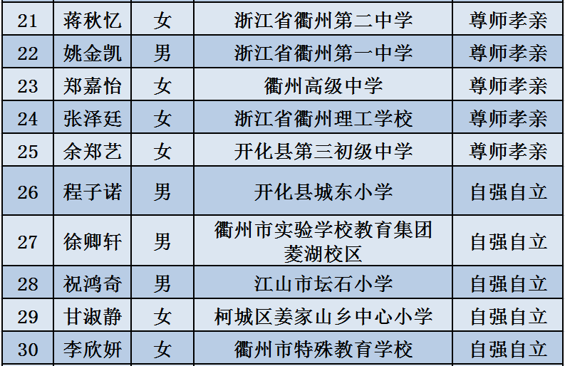 澳彩資料免費(fèi)長(zhǎng)期公開(kāi)2024新澳門(mén),澳彩資料免費(fèi)長(zhǎng)期公開(kāi)，警惕背后的風(fēng)險(xiǎn)與違法犯罪問(wèn)題
