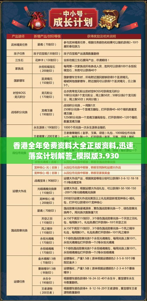 香港最快最準(zhǔn)資料免費(fèi)2017-2,香港最快最準(zhǔn)資料免費(fèi)獲取指南 2017-2
