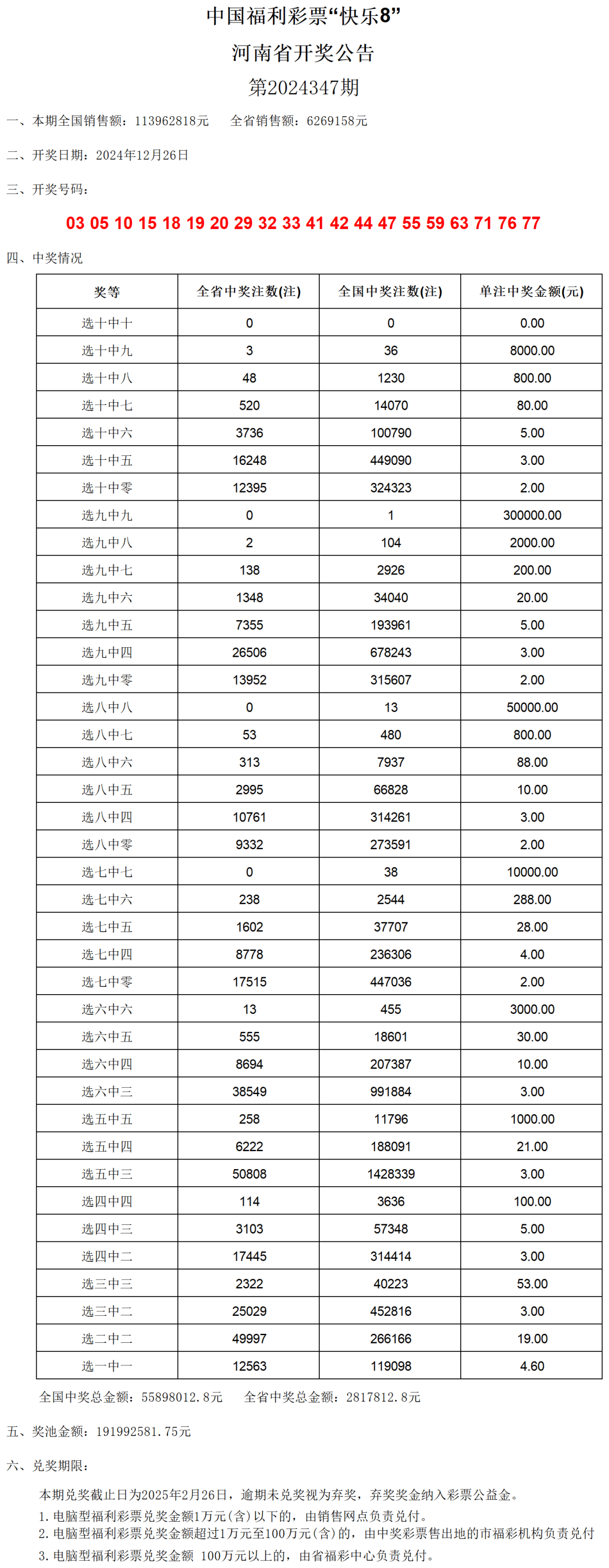 澳門彩開獎結果2024開獎記錄,澳門彩開獎結果及2024年開獎記錄深度解析