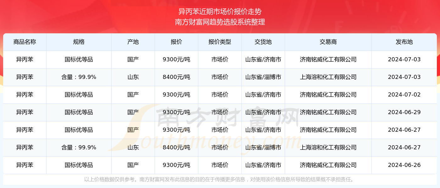 2024新奧精準(zhǔn)資料免費(fèi)大全078期,揭秘新奧精準(zhǔn)資料免費(fèi)大全 078期，深度解析與前瞻性預(yù)測