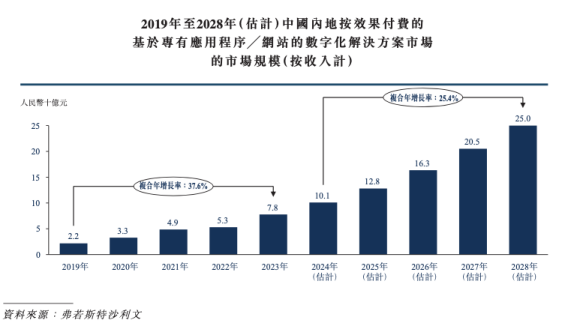 澳門4949最快開(kāi)獎(jiǎng)結(jié)果,澳門4949最快開(kāi)獎(jiǎng)結(jié)果，探索與揭秘