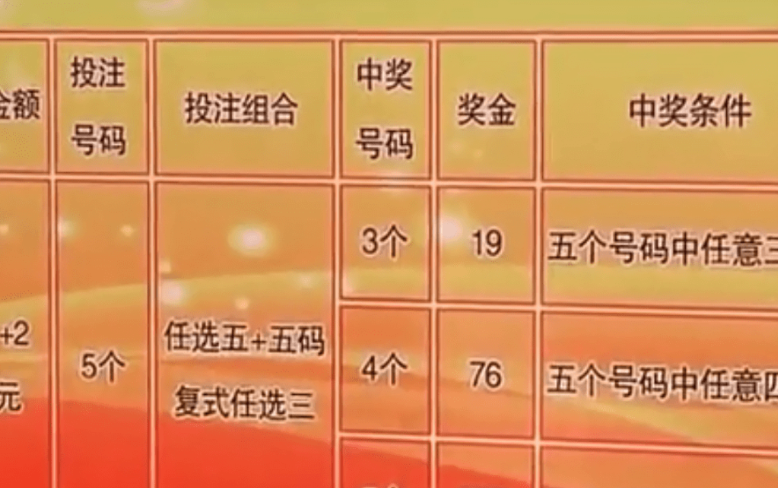 氣勢非凡 第7頁
