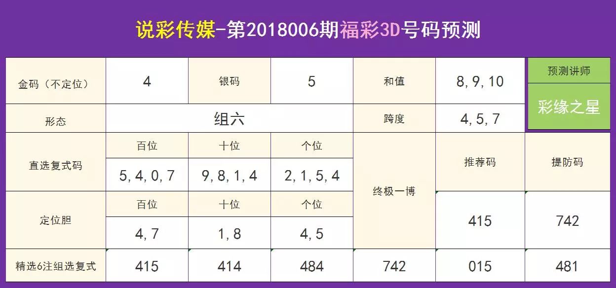 管家婆一肖一碼00中獎網(wǎng)站,探索管家婆一肖一碼00中獎網(wǎng)站，揭秘彩票預測背后的秘密