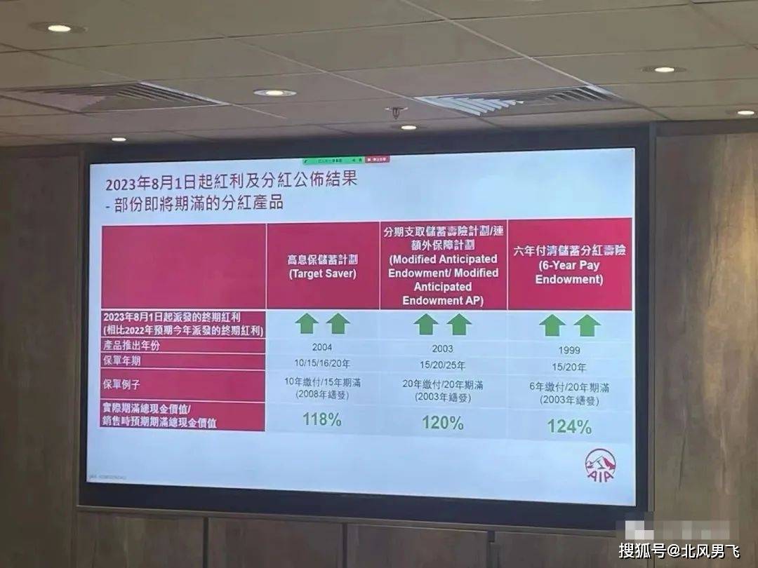 香港免費(fèi)六會(huì)彩開獎(jiǎng)結(jié)果,香港免費(fèi)六會(huì)彩開獎(jiǎng)結(jié)果，揭秘與解讀
