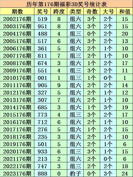 今晚必中一碼一肖澳門準(zhǔn)確9995,今晚必中一碼一肖澳門準(zhǔn)確9995——揭秘彩票背后的秘密與策略