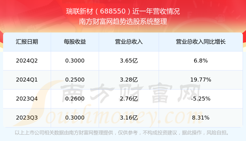 今晚新澳門開獎結果查詢9,今晚新澳門開獎結果查詢9，揭秘彩票背后的故事與期待