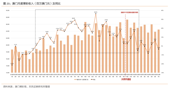 澳門平特一肖100%準(zhǔn)資特色,澳門平特一肖100%準(zhǔn)資特色，揭示背后的風(fēng)險與挑戰(zhàn)