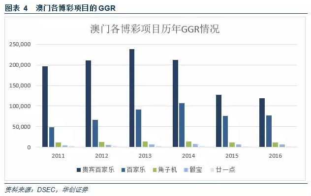 2024澳門精準(zhǔn)正版資料,澳門正版資料的重要性與探索，2024年的精準(zhǔn)數(shù)據(jù)展望