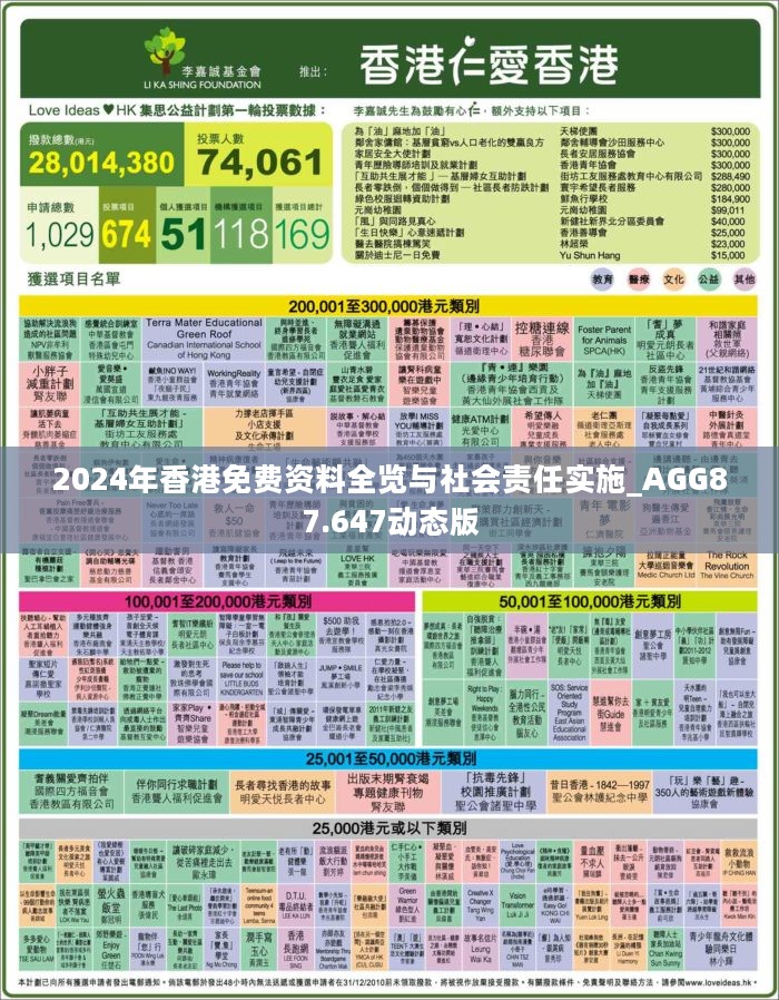2024香港全年免費(fèi)資料公開(kāi),揭秘香港2024年全年免費(fèi)資料公開(kāi)，全方位信息一網(wǎng)打盡