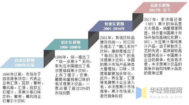 新澳準(zhǔn)資料免費(fèi)提供,新澳準(zhǔn)資料免費(fèi)提供，助力行業(yè)發(fā)展的強(qiáng)大資源