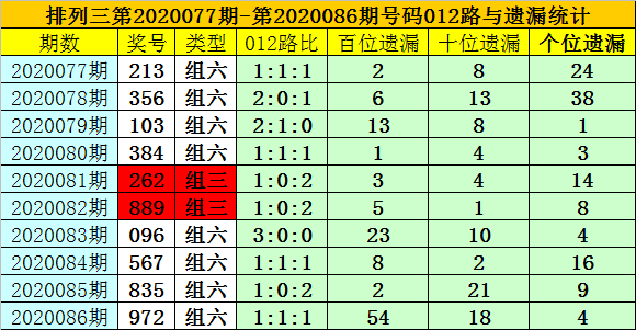 澳門一碼一碼100準(zhǔn)確a07版,澳門一碼一碼精準(zhǔn)預(yù)測背后的真相與挑戰(zhàn)——警惕違法犯罪問題