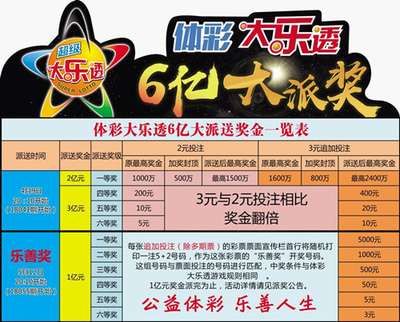 正常進(jìn)4949天下彩網(wǎng)站,探索正規(guī)彩票網(wǎng)站，走進(jìn)數(shù)字彩票的世界——以4949天下彩為例