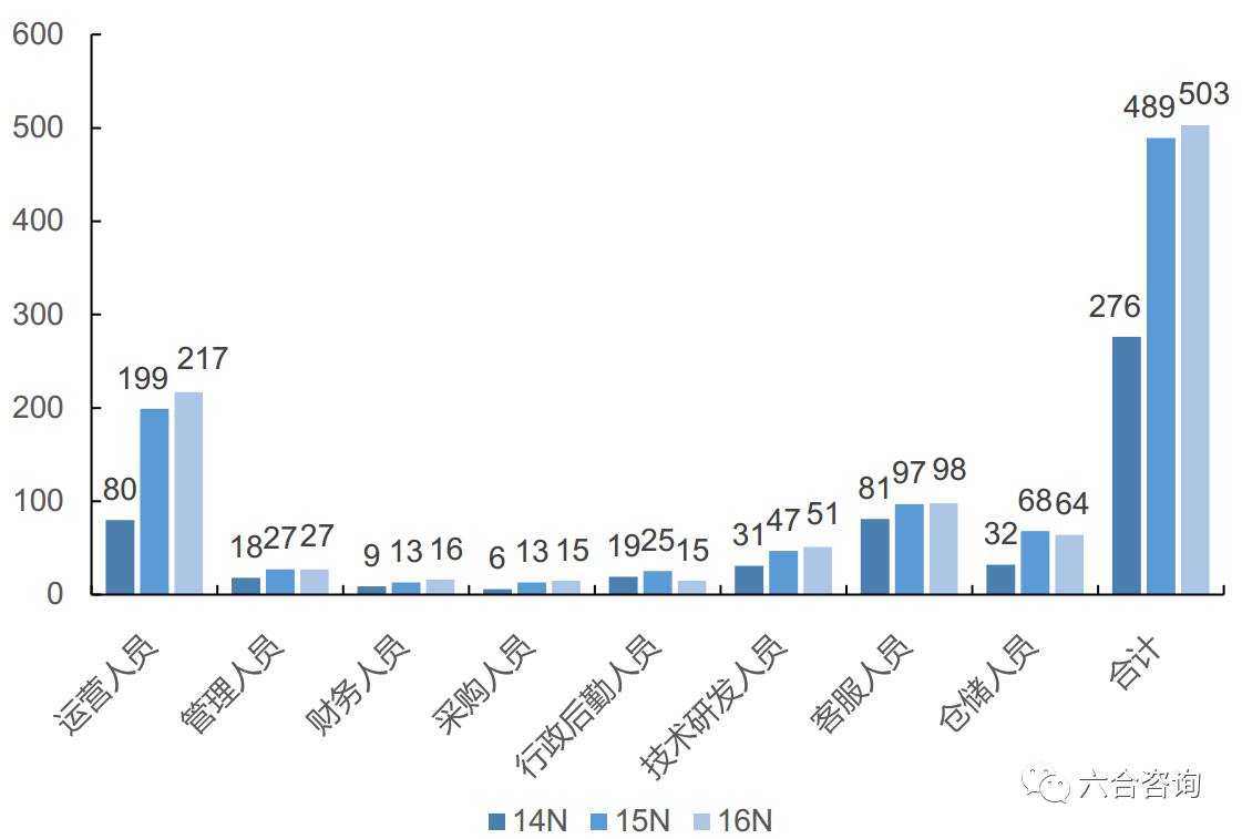 2023年香港+六+合+資料總站,2023年香港六合資料總站，探索最新資訊與數(shù)據(jù)的匯聚之地