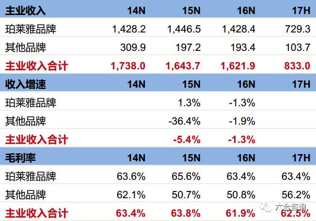 澳彩精準(zhǔn)資料免費(fèi)長(zhǎng)期公開(kāi),澳彩精準(zhǔn)資料免費(fèi)長(zhǎng)期公開(kāi)，揭示背后的風(fēng)險(xiǎn)與挑戰(zhàn)