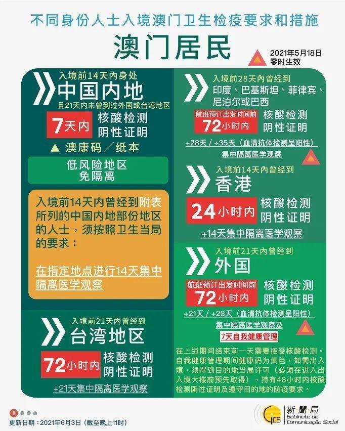 2024澳門今晚開特馬結(jié)果,澳門今晚開特馬結(jié)果，探索隨機性與預測之間的微妙平衡
