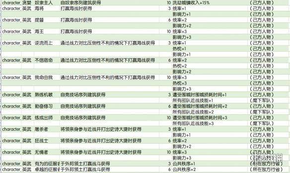 新奧門特免費資料大全火鳳凰,新澳門特免費資料大全，火鳳凰的傳奇與魅力