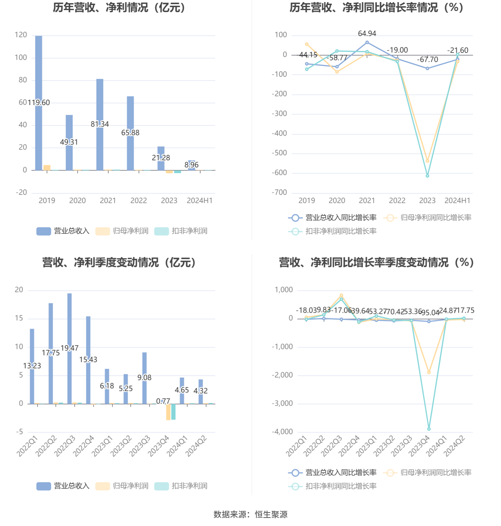 澳門(mén)六和彩資料查詢(xún)2024年免費(fèi)查詢(xún)01-32期,澳門(mén)六和彩資料查詢(xún)，免費(fèi)獲取2024年最新資訊與數(shù)據(jù)解讀（第01-32期深度分析）