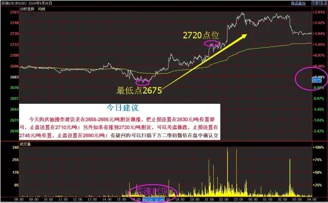 今晚必出三肖,今晚必出三肖，預(yù)測與解析的獨(dú)特視角