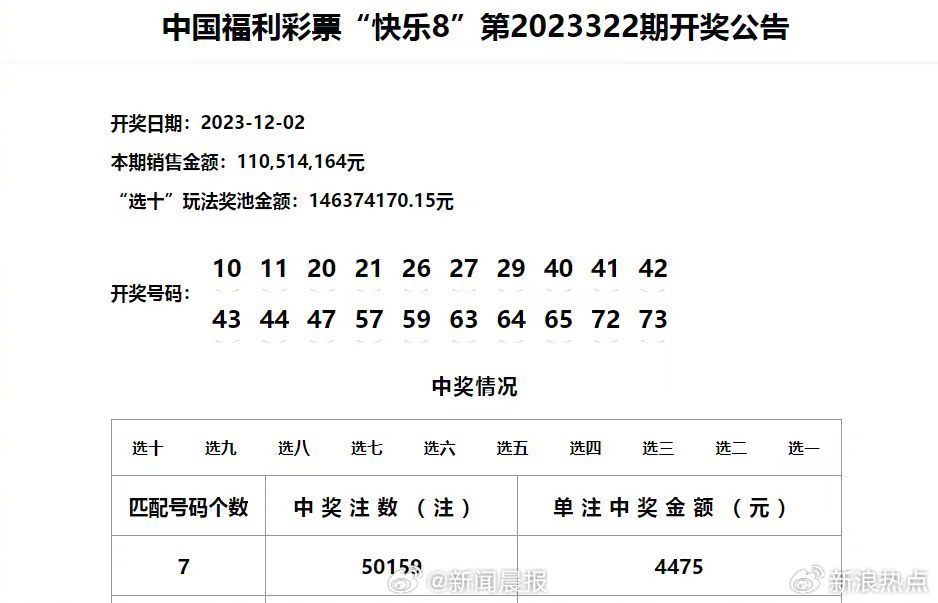 全神貫注 第6頁(yè)