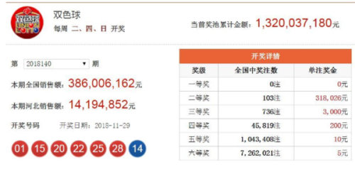 香港477777777開獎結(jié)果,香港477777777開獎結(jié)果，探索彩票背后的故事