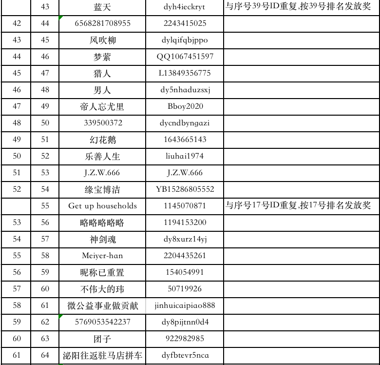 澳門一碼一碼100準確河南,澳門一碼一碼精準預(yù)測與河南彩票文化的獨特魅力