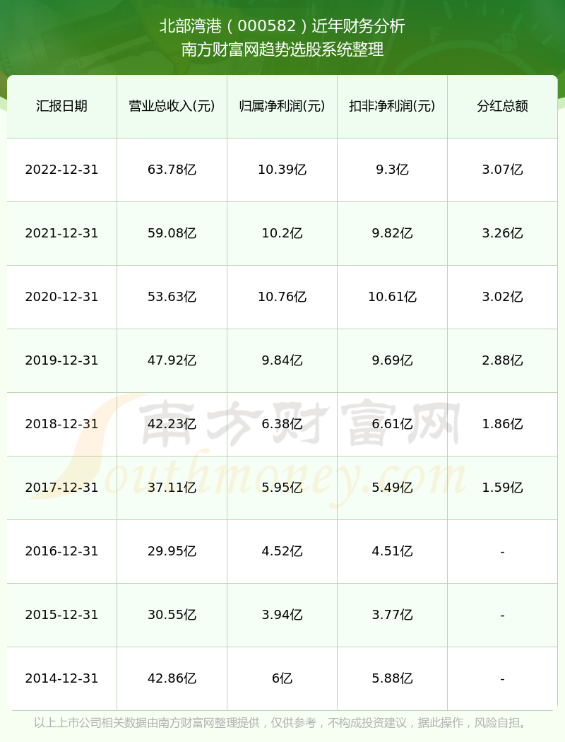 2024香港港六開獎記錄,揭秘香港港六開獎記錄，歷史數(shù)據(jù)與未來展望（2024年版）