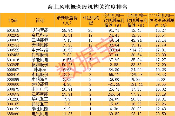 最準一碼一肖100%噢,揭秘最準一碼一肖，探尋預測真相的奧秘（標題）