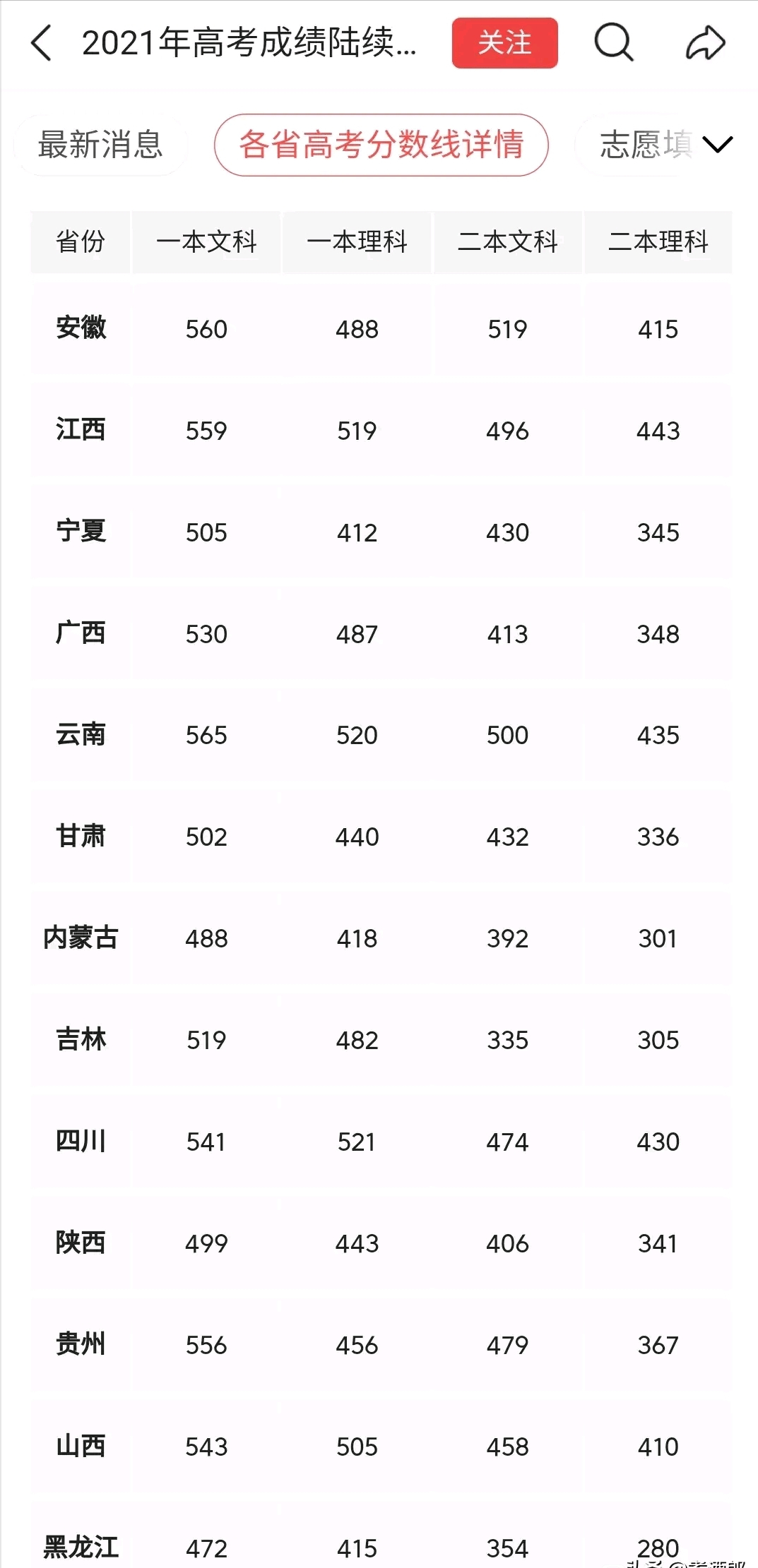 澳門一碼一肖一恃一中354期,澳門一碼一肖一恃一中354期，探索幸運(yùn)之城的獨(dú)特魅力