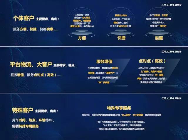 2024新奧精準資料大全,揭秘2024新奧精準資料大全——全方位解讀最新信息