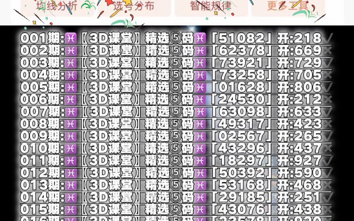 澳門一碼一碼100準(zhǔn)確張子慧,澳門一碼一碼精準(zhǔn)預(yù)測背后的張子慧傳奇