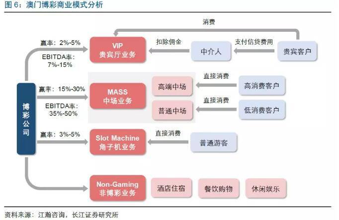 澳門今晚開獎(jiǎng)結(jié)果是什么優(yōu)勢,澳門今晚開獎(jiǎng)結(jié)果的優(yōu)勢分析