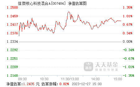 綠瑩瑩 第6頁