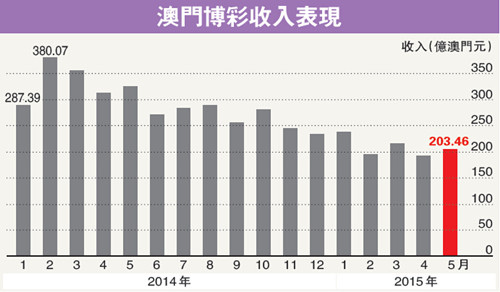 2024澳門天天六開彩免費圖,澳門天天六開彩免費圖，探索彩票文化背后的魅力與挑戰(zhàn)