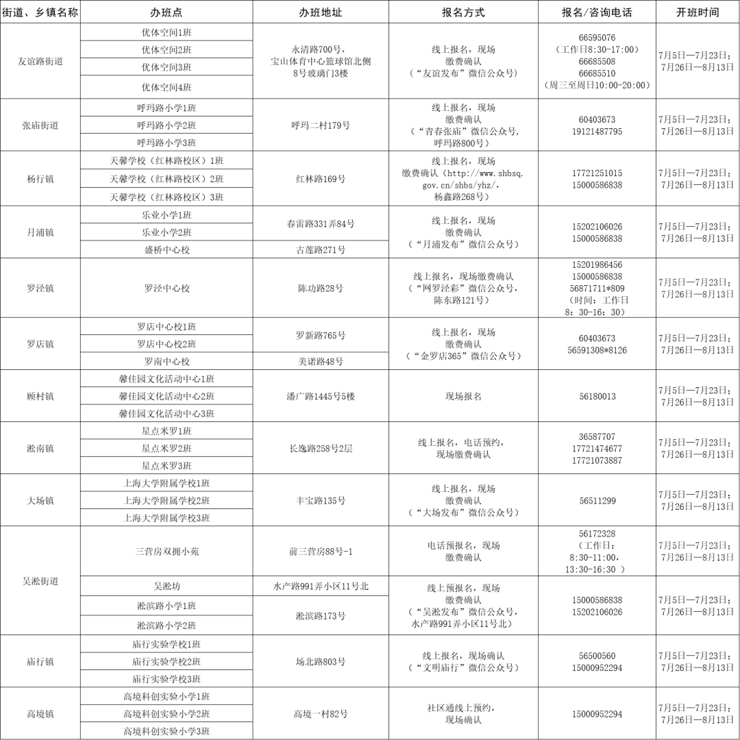 澳門最準(zhǔn)最快免費資料,澳門最準(zhǔn)最快免費資料，探索信息的海洋