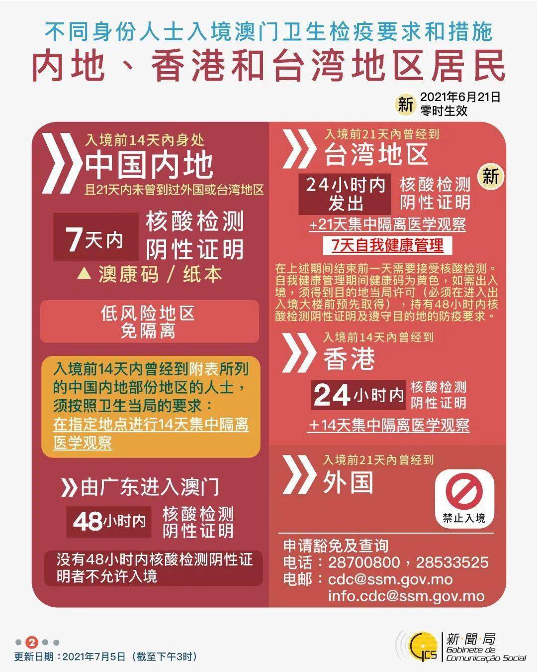 2024新澳資料大全免費(fèi),2024新澳資料大全免費(fèi)——探索最新資源寶庫