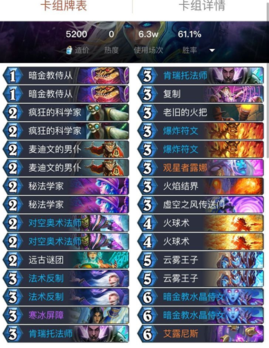 聲色犬馬 第9頁(yè)