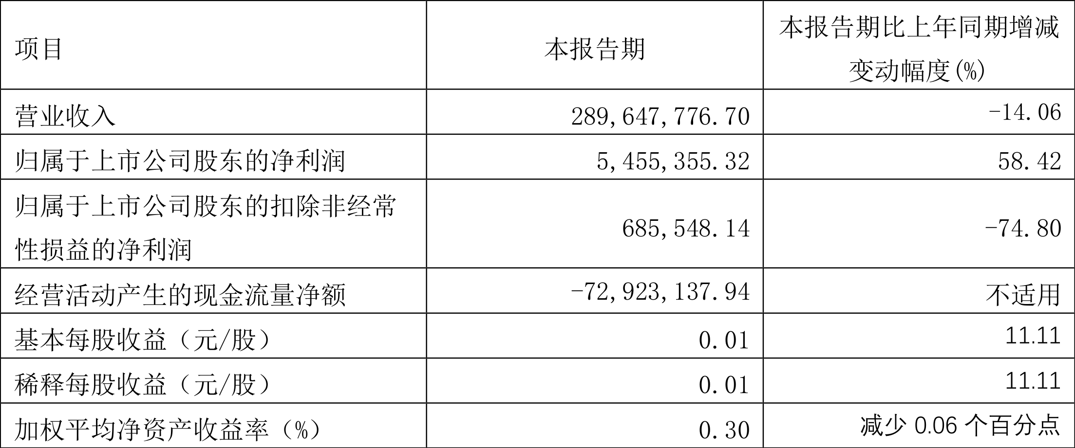 新澳今天最新資料2024,新澳最新資料2024概覽