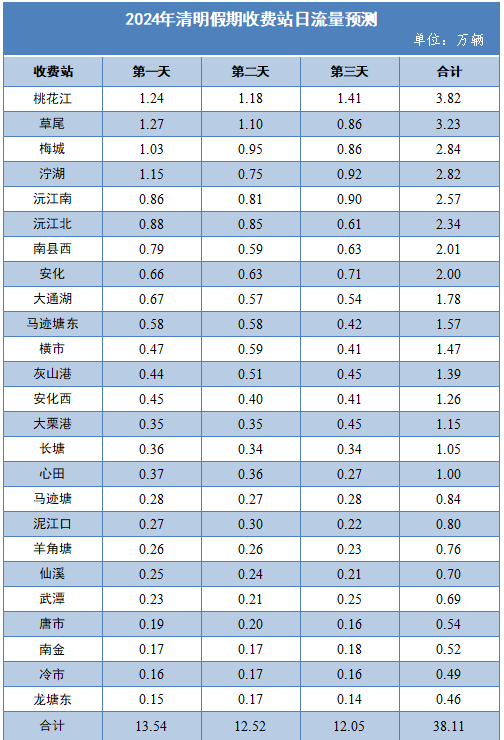 2024新奧精選免費(fèi)資料,2024新奧精選免費(fèi)資料概覽