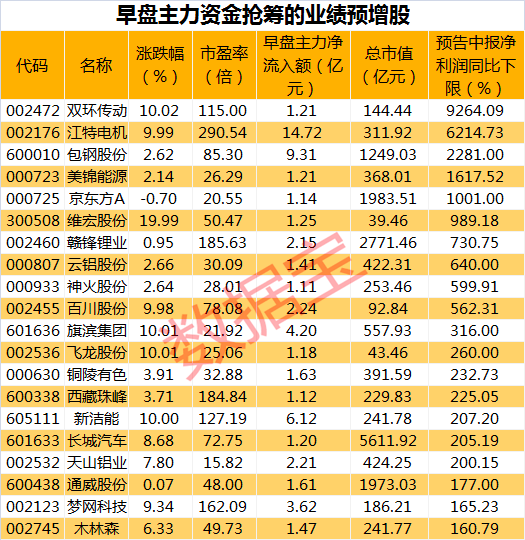 2024澳門今晚開特馬開什么,澳門今晚彩票特馬預(yù)測分析——探索未來的幸運之門（虛構(gòu)性文章）