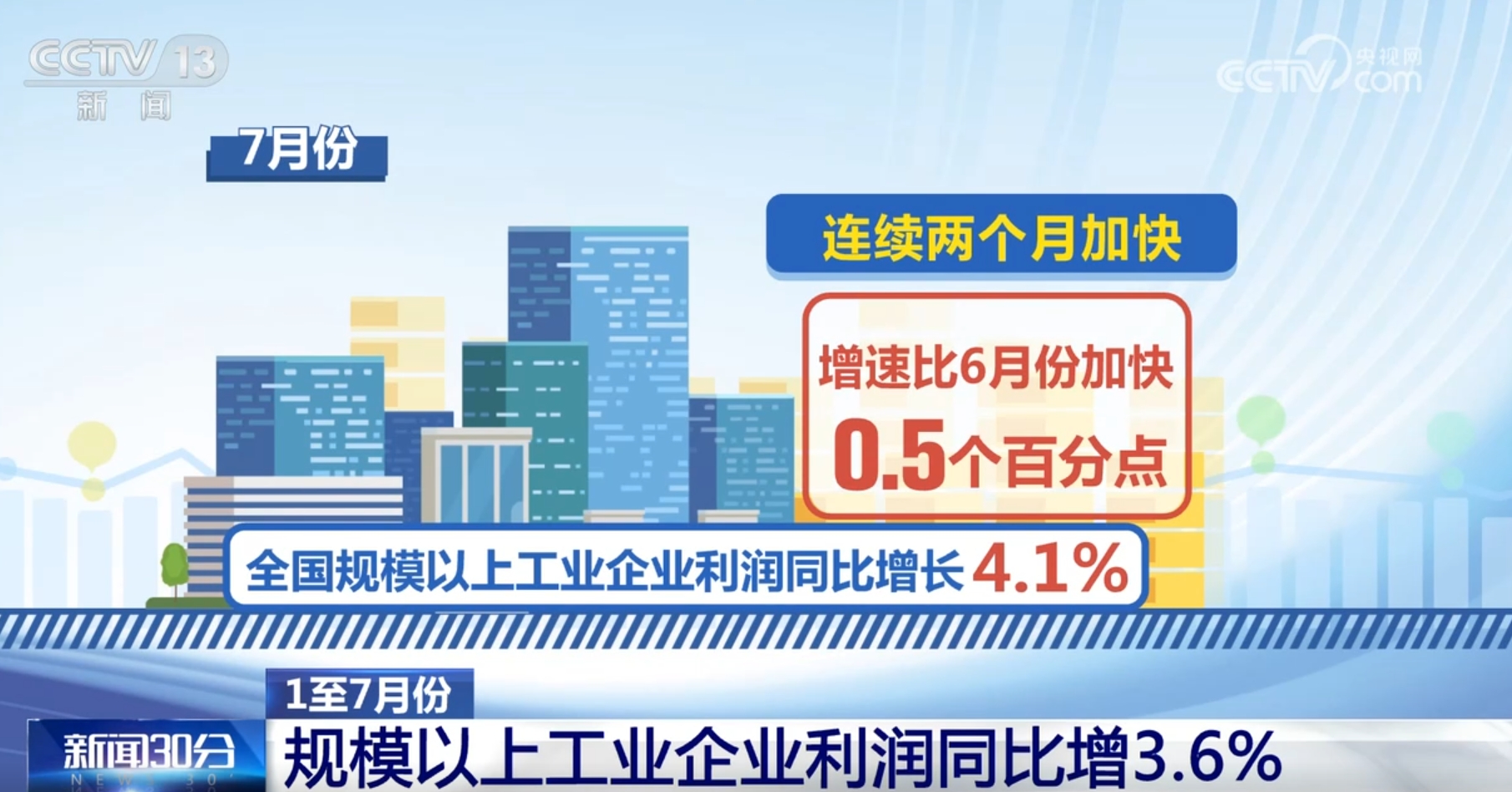 畫虎類狗 第6頁