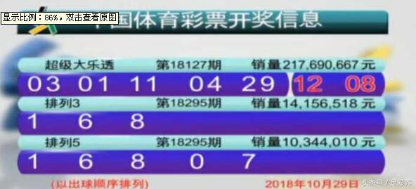 新澳天天開獎資料大全最新54期129期,新澳天天開獎資料大全，深度解析第54期至第129期開獎數(shù)據(jù)