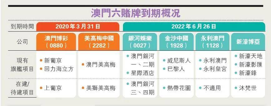 澳門(mén)一碼一肖100準(zhǔn)嗎,澳門(mén)一碼一肖，100%準(zhǔn)確預(yù)測(cè)的可能性探究