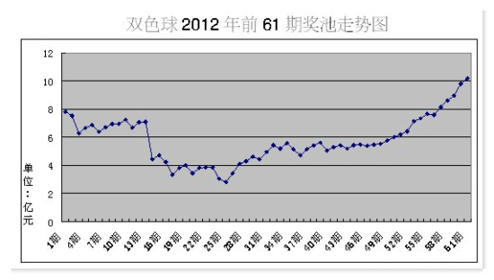 新澳門開獎記錄新紀(jì)錄,新澳門開獎記錄刷新歷史篇章——新紀(jì)錄的誕生與意義