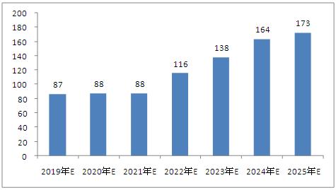 新澳門資料大全正版資料2025年免費下載,家野中特,新澳門資料大全正版資料2023年免費下載，探索家野中的獨特魅力