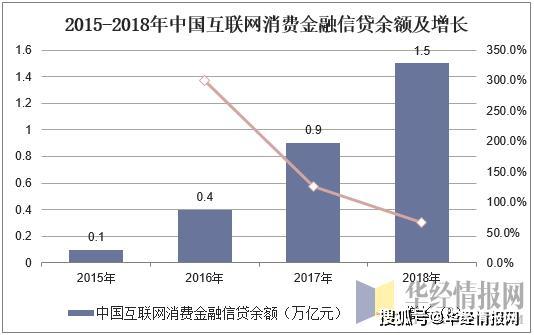 2025新澳彩免費資料,探索未來，2025新澳彩免費資料展望